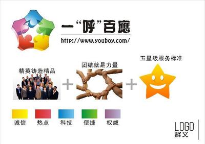 網站推廣的全方位供貨商——互聯九州解析 下關推廣服務與技術推廣服務的優勢與價格