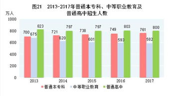 2017年中國國民經(jīng)濟(jì)和社會發(fā)展統(tǒng)計公報解讀 社會經(jīng)濟(jì)咨詢服務(wù)的新機(jī)遇與挑戰(zhàn)